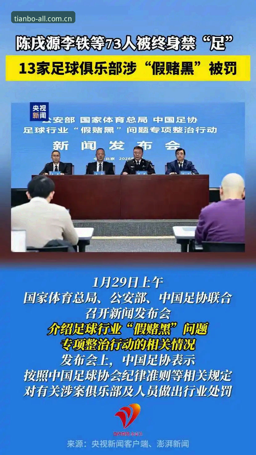 TCB操作教程 深度揭秘:足协第三批禁足名单背后的腐败链条